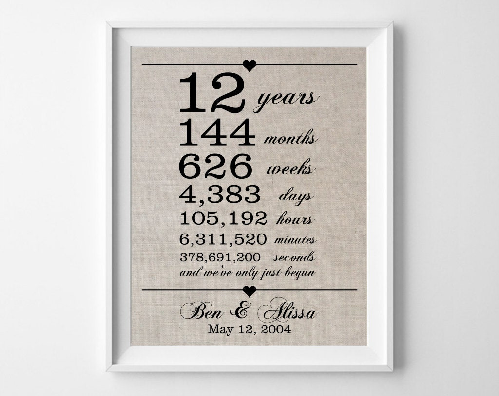 12Th Wedding Anniversary Gift Ideas
 12 Years To her Linen Anniversary Print 12th Anniversary