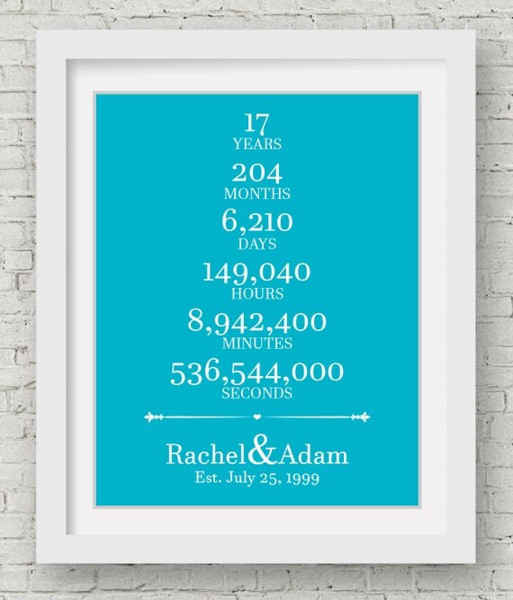 17Th Wedding Anniversary Gift Ideas For Her
 17Th Anniversary Ideas For Him What Is The 17th Wedding