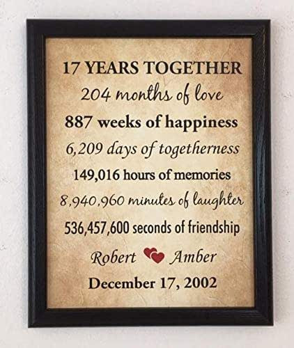 17Th Wedding Anniversary Gift Ideas For Her
 17Th Wedding Anniversary Gifts Traditional 17th Year
