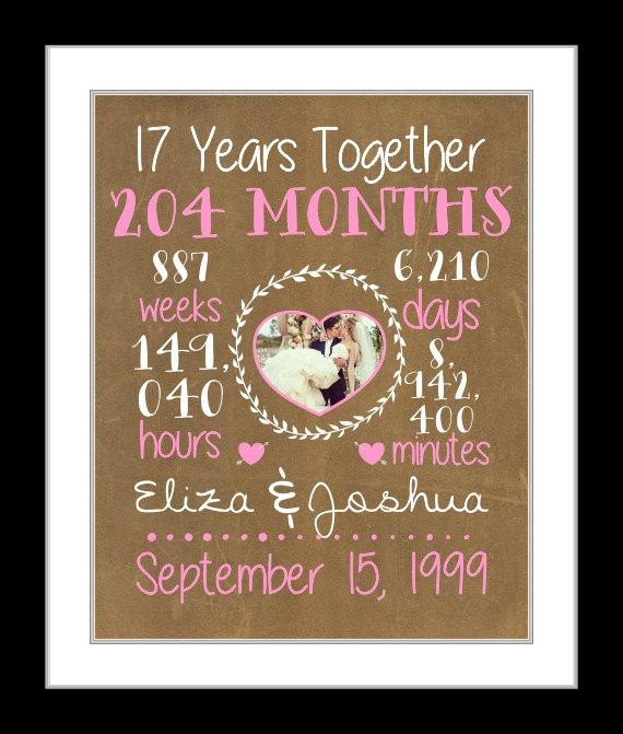 17Th Wedding Anniversary Gift Ideas For Her
 The Best 17th Wedding Anniversary Gift Ideas for Her