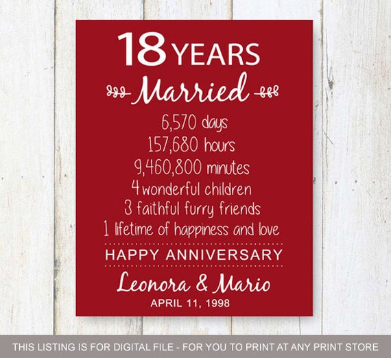 18 Year Anniversary Gift Ideas
 44 Popular Wedding Anniversary Ideas For 18 Years
