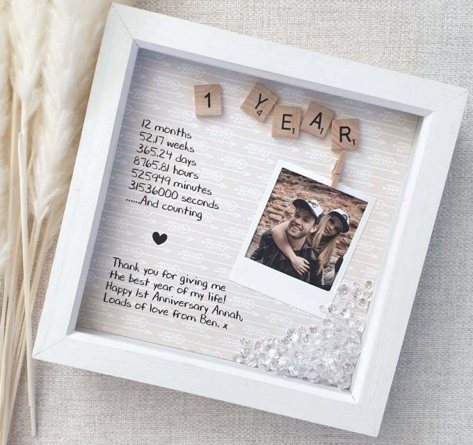 1St Year Anniversary Gift Ideas For Her
 25 Best Paper Wedding Gifts for Him or Her 1st