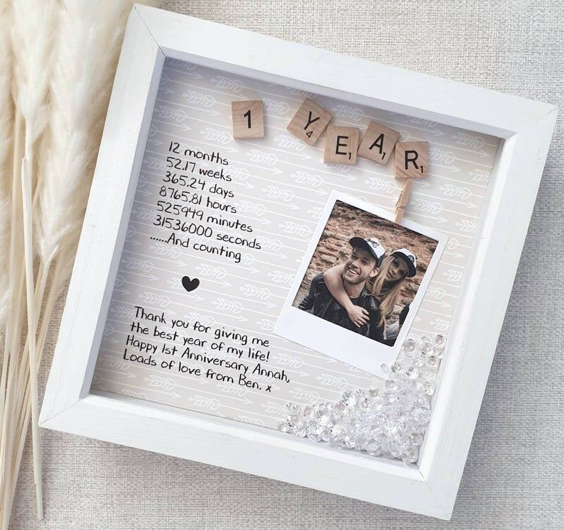 1St Year Anniversary Gift Ideas For Him
 First Anniversary Frame Anniversary Gift
