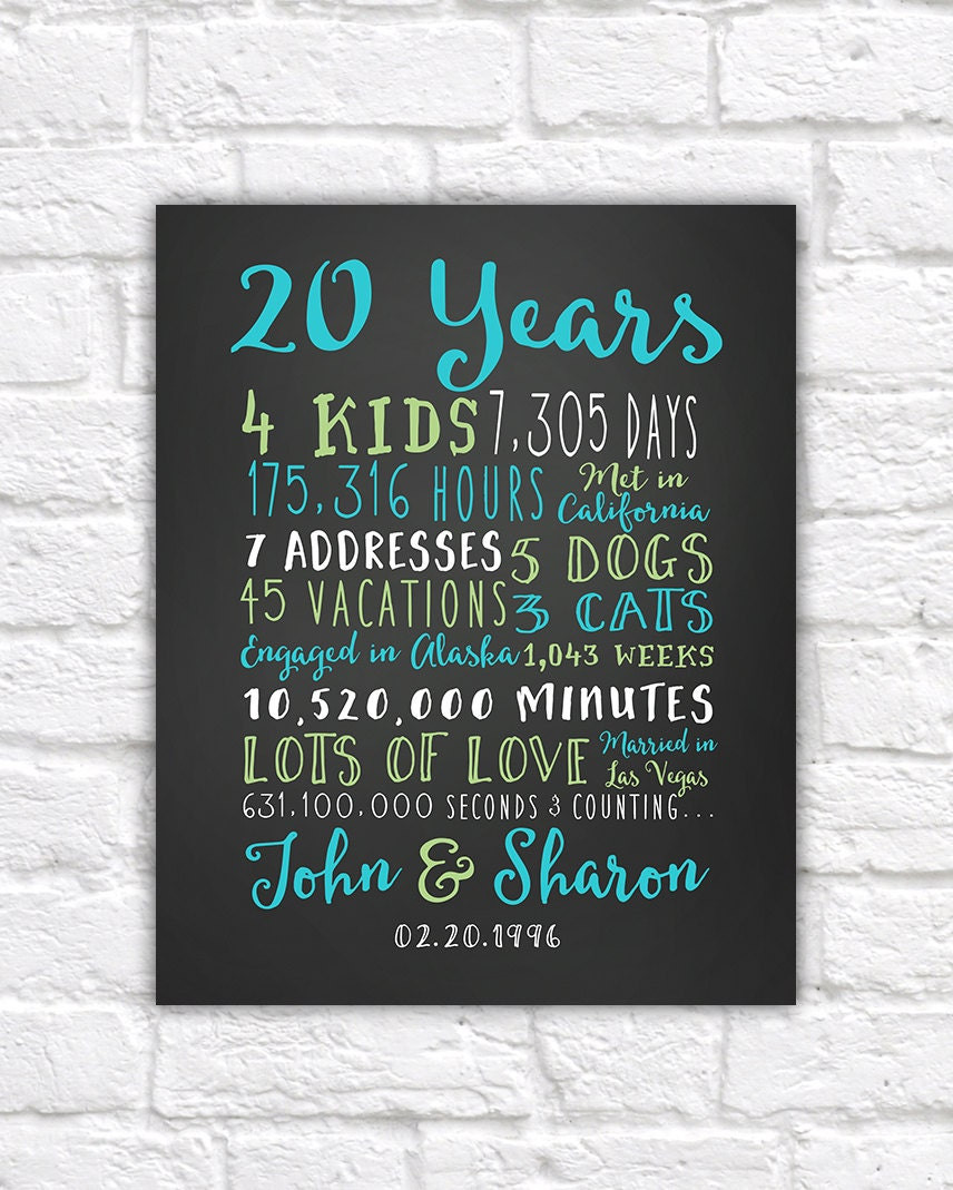 20Th Anniversary Gift Ideas For Parents
 20th Anniversary Gift 20 Year Wedding Anniversary