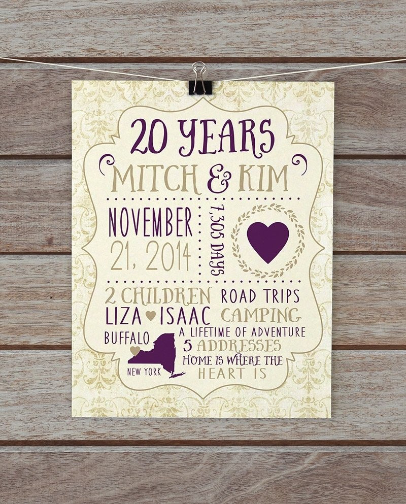 20Th Wedding Anniversary Gift Ideas
 20Th Wedding Anniversary Gift Ideas 20th Anniversary