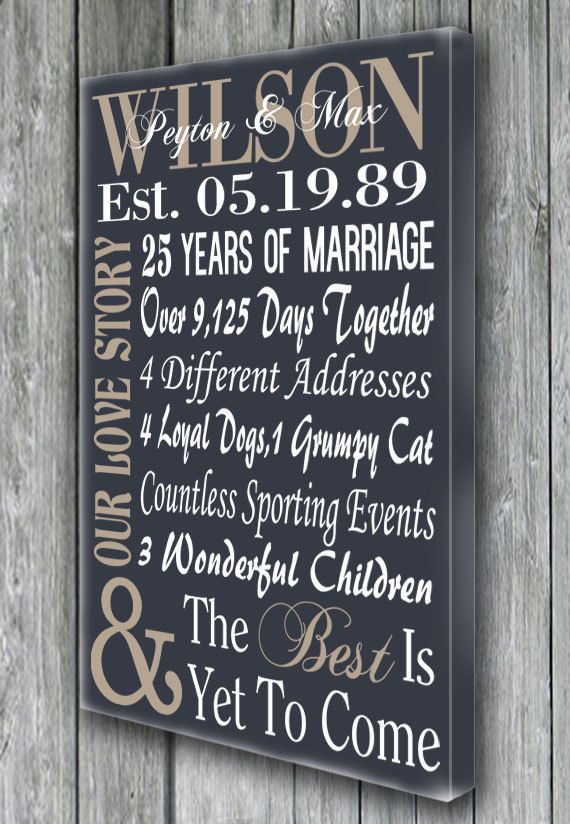 25Th Wedding Anniversary Gift Ideas For Parents
 27 wedding anniversary t ideas Wedding Decor Ideas