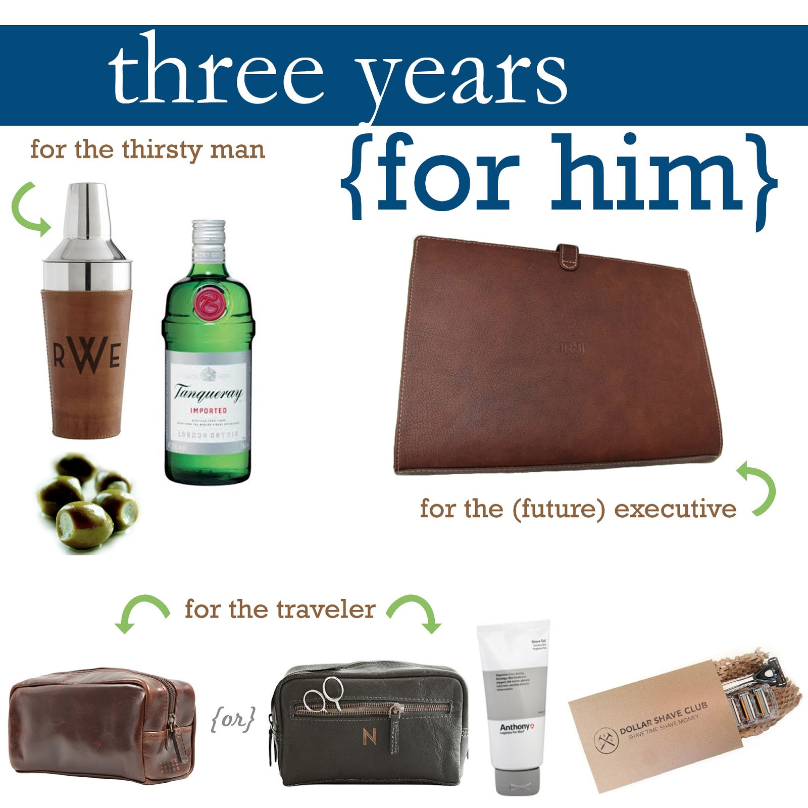 3 Year Anniversary Leather Gift Ideas For Him
 Just f Square Leather Gift Guide Three Year Anniversary