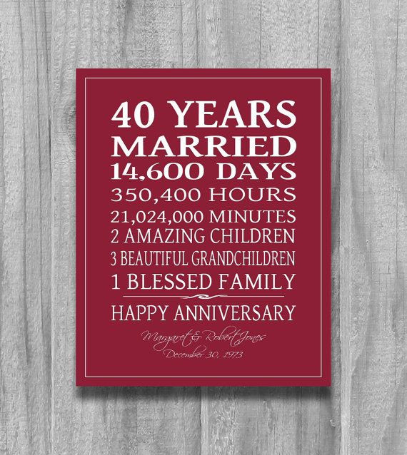 40 Year Wedding Anniversary Gift Ideas
 The 25 best 40 year anniversary t ideas on Pinterest