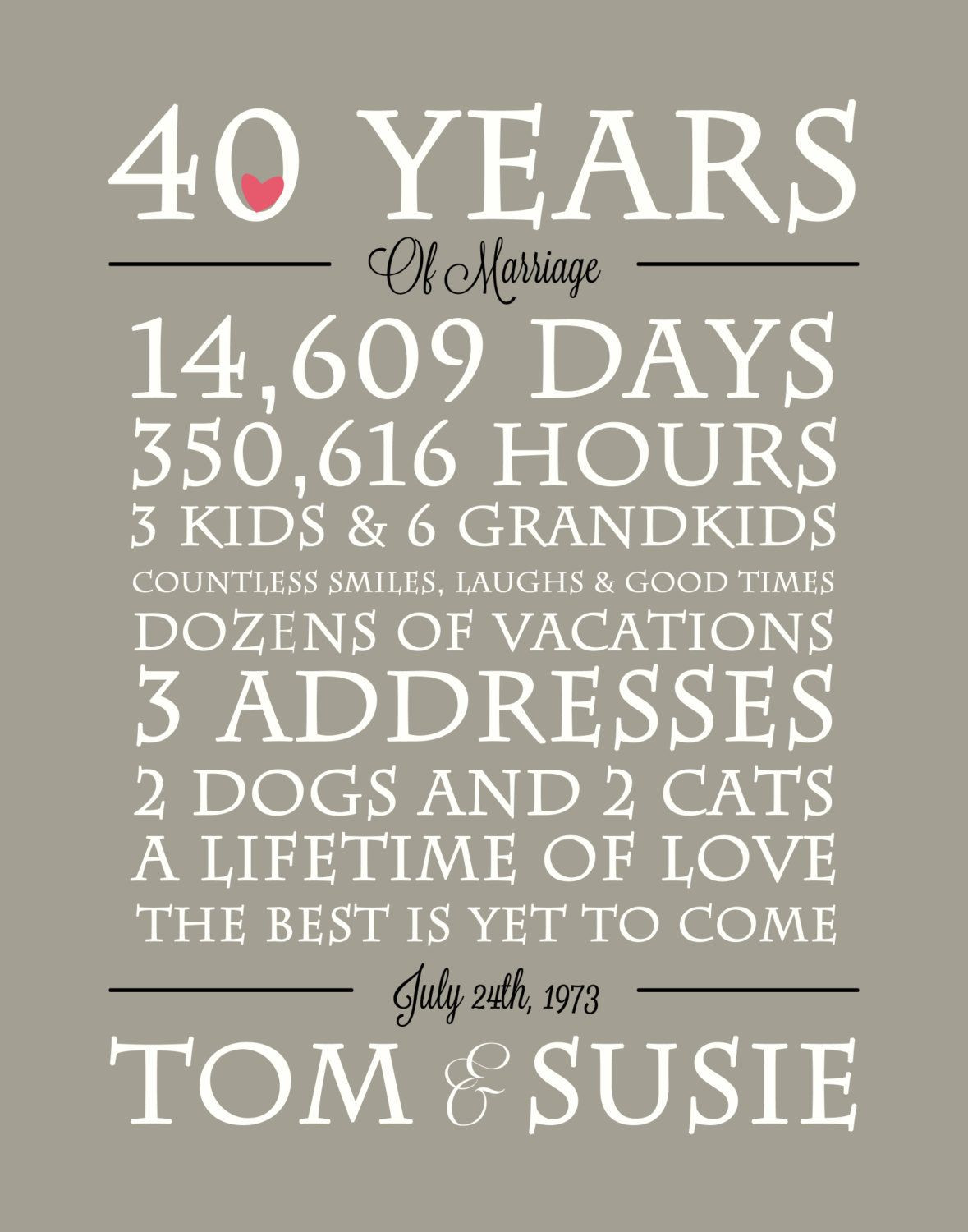 40 Year Wedding Anniversary Gift Ideas
 Personalized Anniversary printable anniversary t