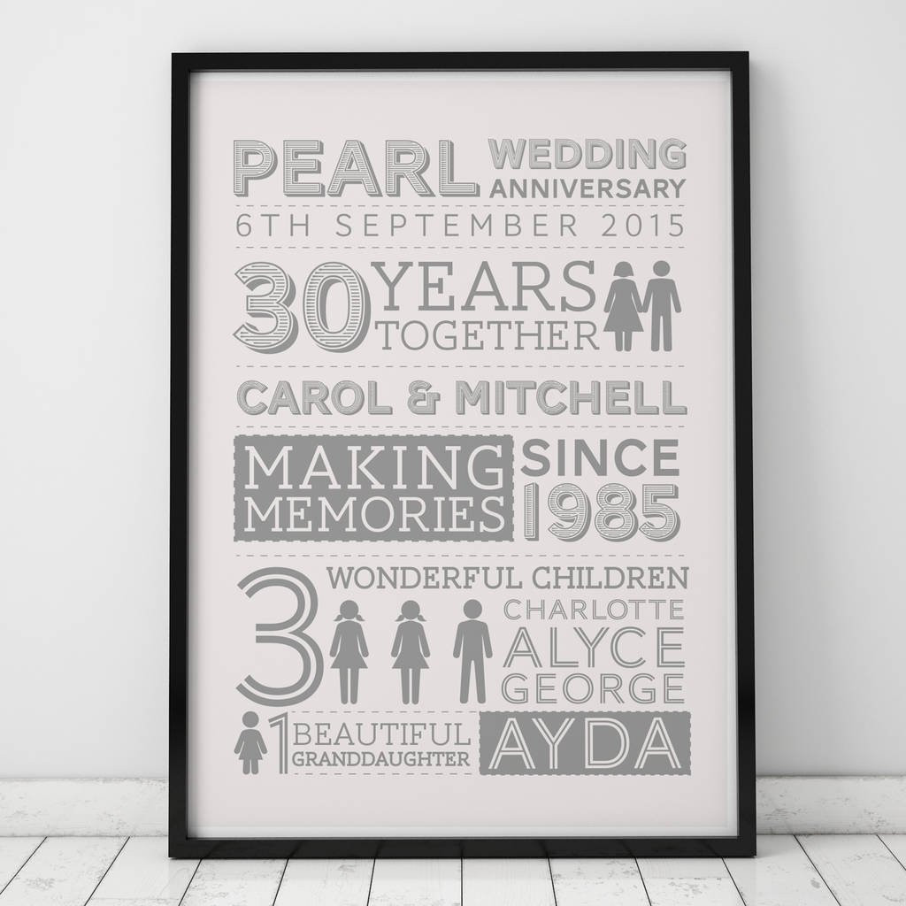 40Th Wedding Anniversary Gift Ideas For Parents
 10 Stylish Parents 40Th Anniversary Gift Ideas 2020