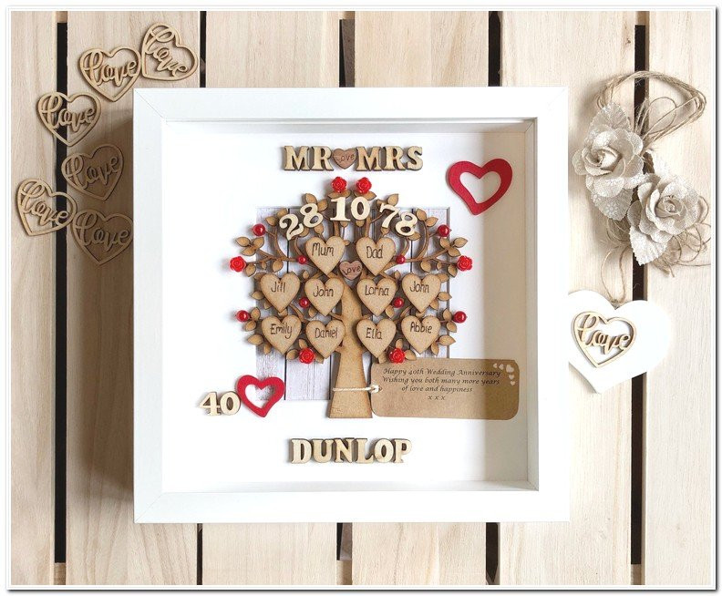 40Th Wedding Anniversary Gift Ideas For Parents
 40th Wedding Anniversary Gift Ideas For Parents