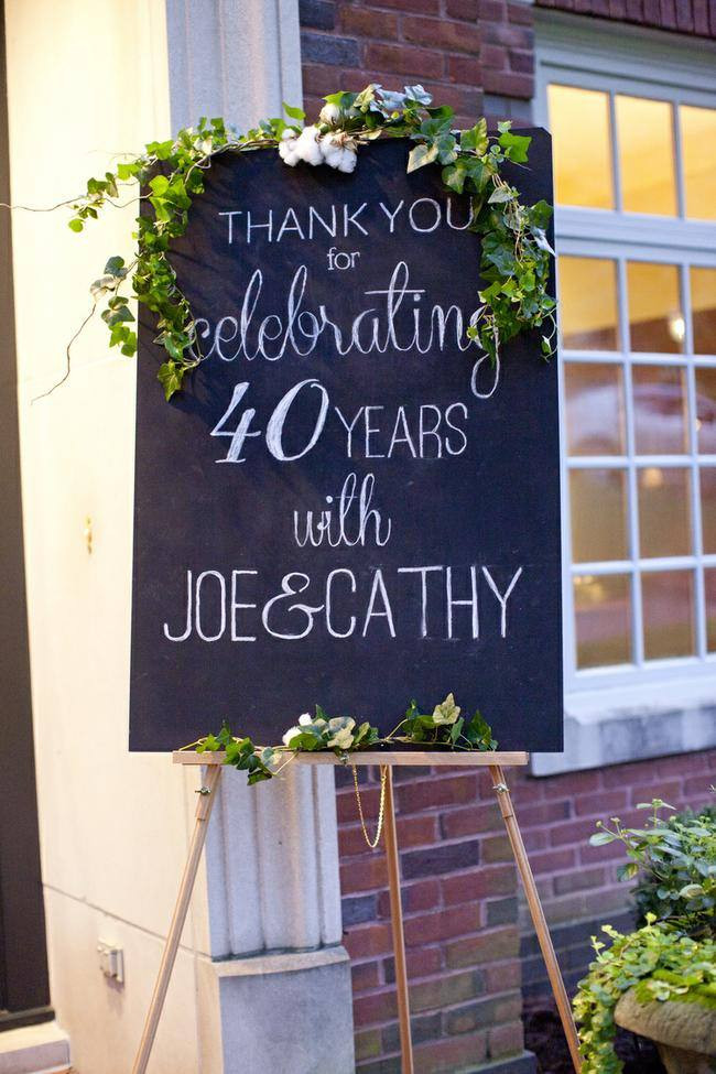 40Th Wedding Anniversary Gift Ideas For Parents
 40th Anniversary Ideas for Couples – Tip Junkie