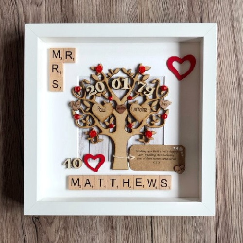 40Th Wedding Anniversary Gift Ideas For Parents
 Brilliant Gift Ideas How To Celebrate A 40th Wedding