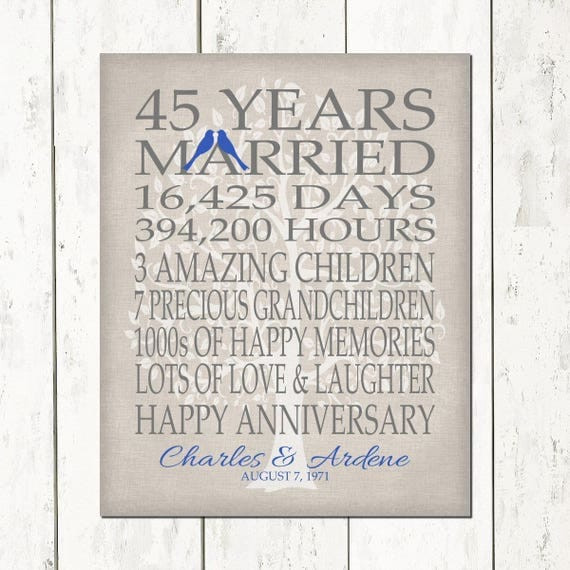 45Th Wedding Anniversary Gift Ideas For Husband
 The top 20 Ideas About 45th Wedding Anniversary Gift Ideas