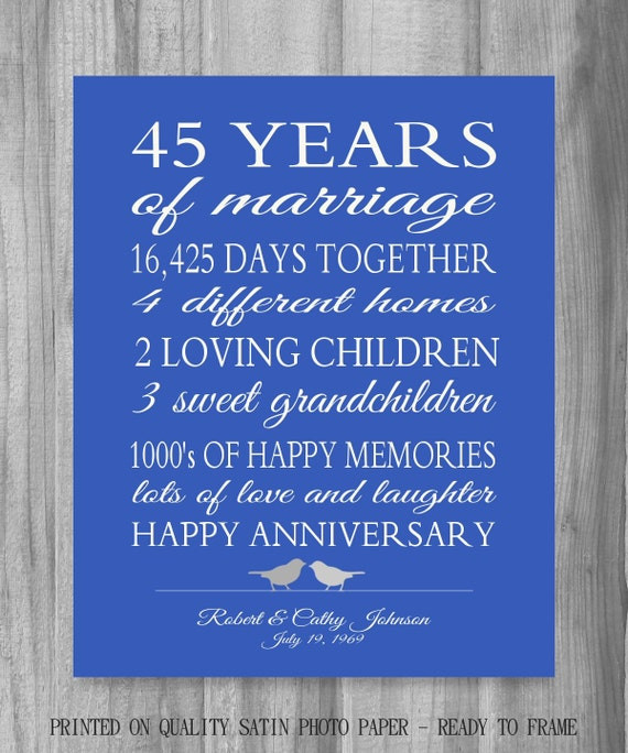 45Th Wedding Anniversary Gift Ideas For Husband
 45th Anniversary Gift Parents Sapphire Blue Personalized Love