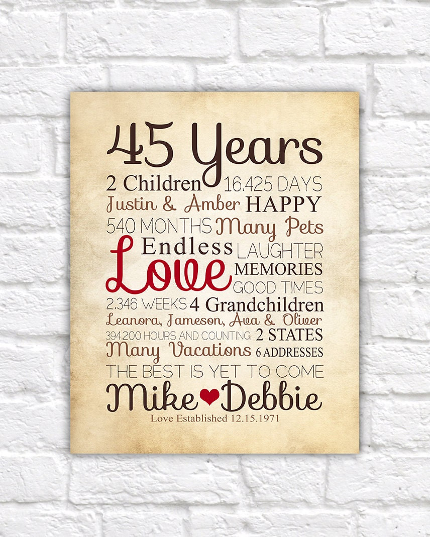 45Th Wedding Anniversary Gift Ideas For Husband
 Anniversary Gift for Parents 45 Year Anniversary 45th