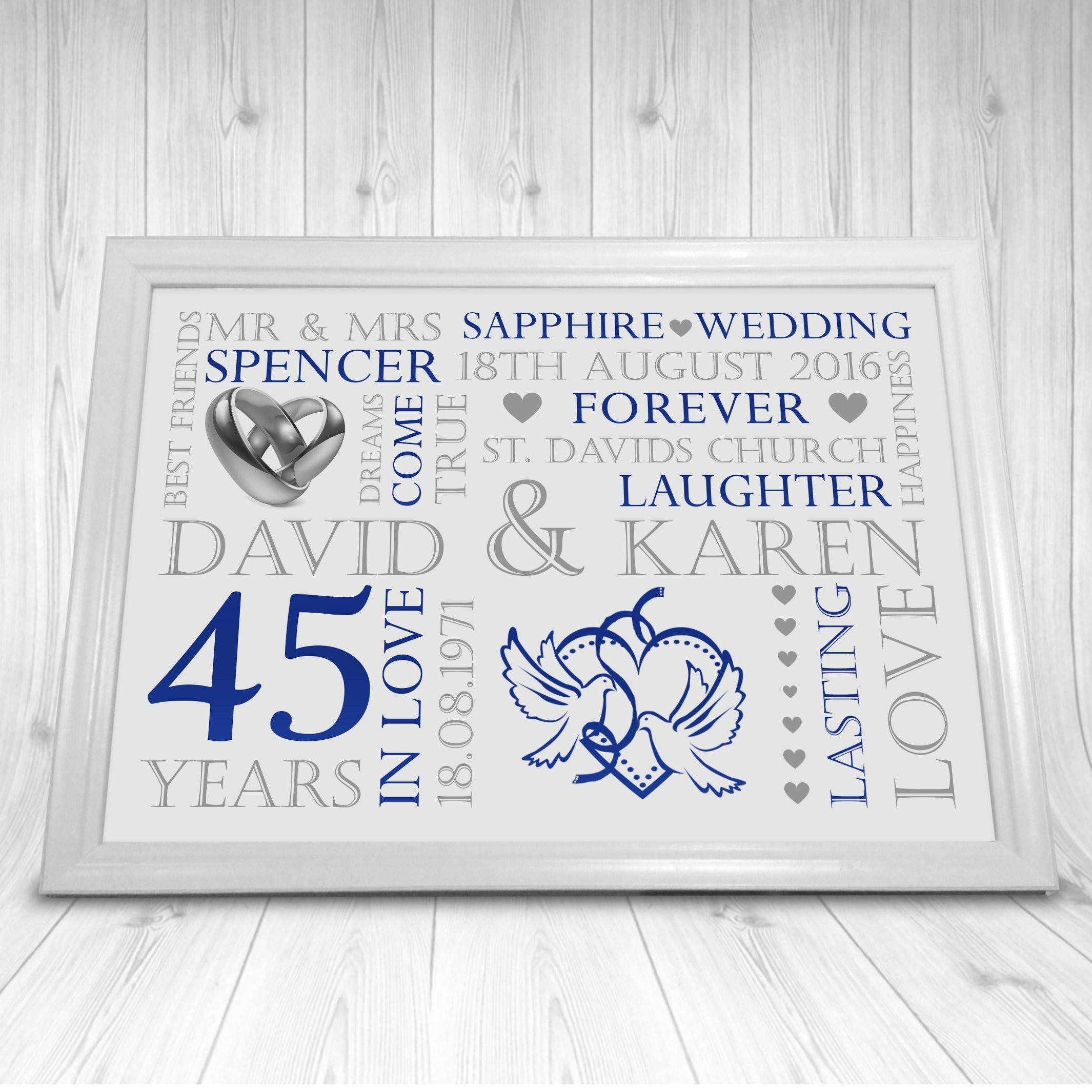 45Th Wedding Anniversary Gift Ideas
 10 Awesome 45Th Wedding Anniversary Gift Ideas 2020