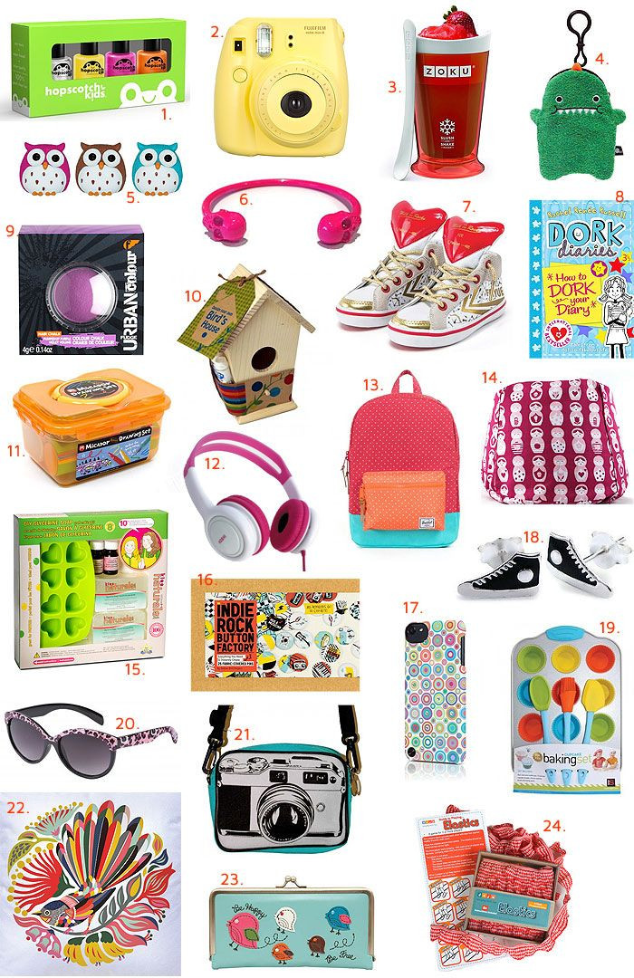 Birthday Gift Ideas For Teenage Girls 14
 Pin on Collections of Cool