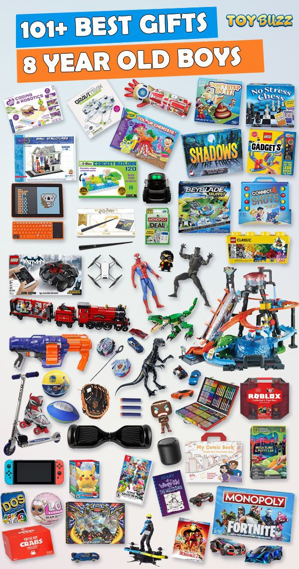 Gift Ideas For 8 Year Old Boys
 8 Year Old Boy Christmas Gift Ideas 2020