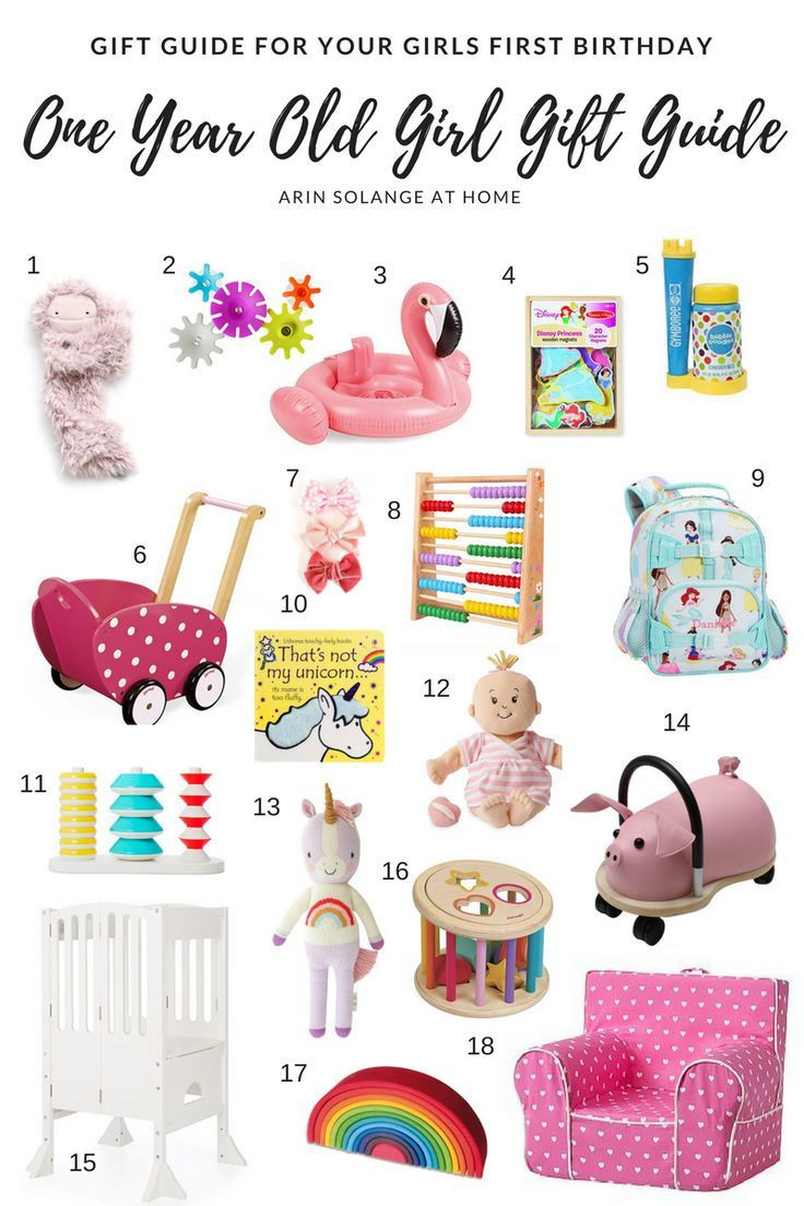 Gift Ideas For Girls First Birthday
 e Year Old Girl Gift Guide