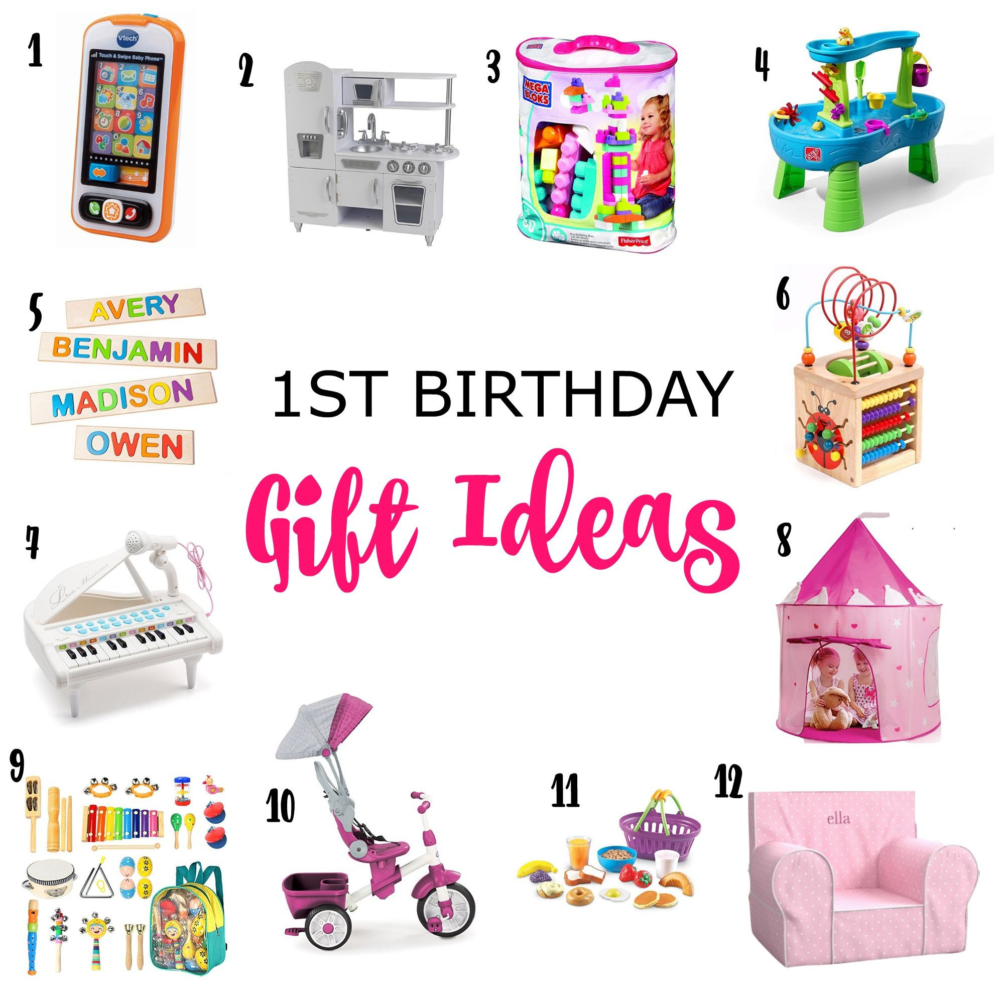 Gift Ideas For Girls First Birthday
 Girls 1St Birthday Gifts 22 Memorable First Birthday