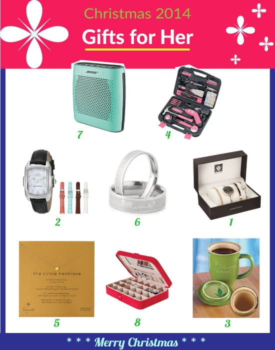Girlfriend Xmas Gift Ideas
 2014 Top Christmas Gift Ideas for Girlfriend Labitt