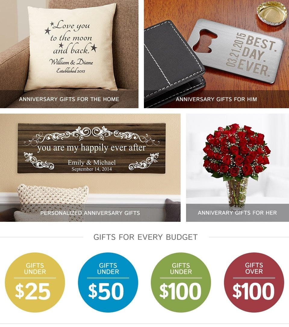 Great Anniversary Gift Ideas
 10 Great 10Th Anniversary Gift Ideas For Couples 2020