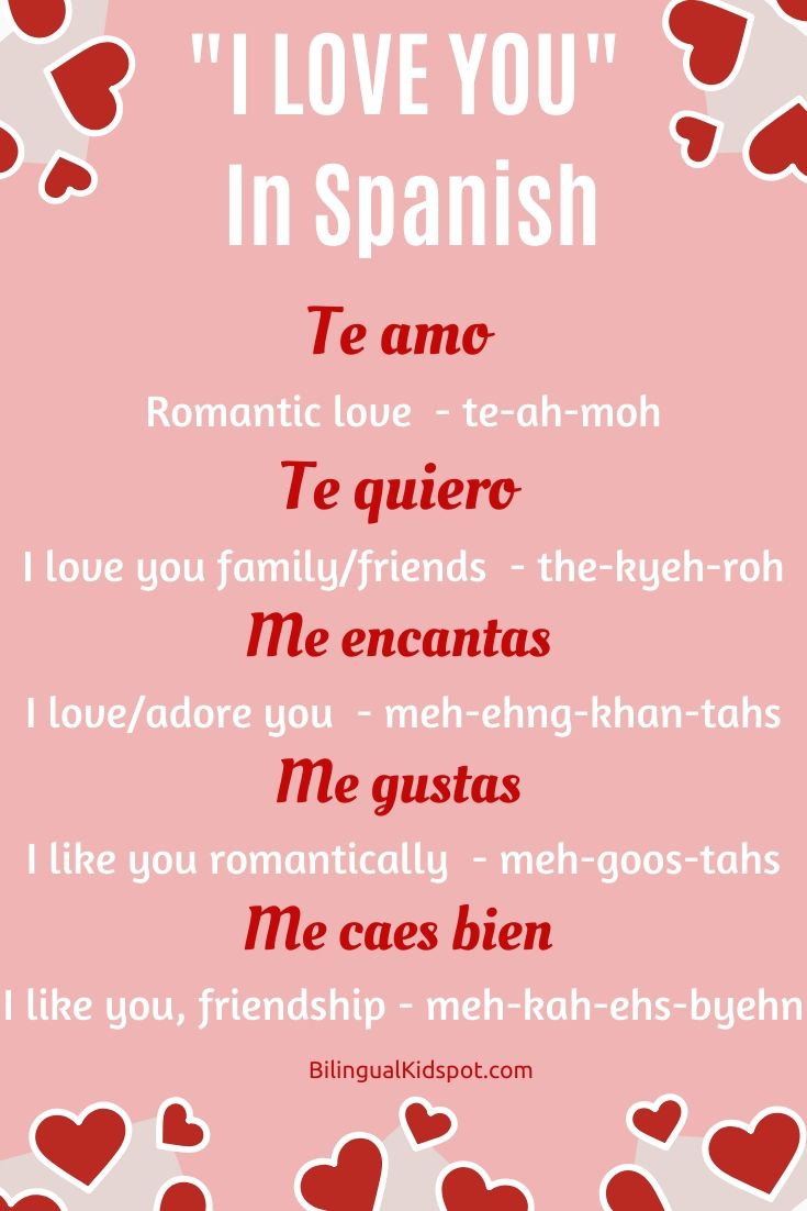 20 Best Ideas I Love You Quotes In Spanish Home, Family