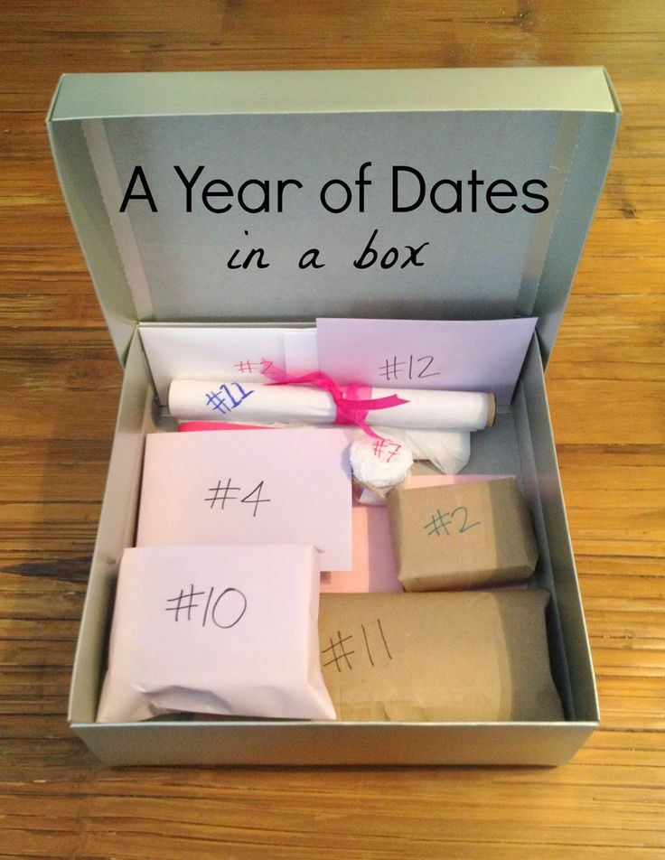 Ideas For Anniversary Gift For Him
 First Wedding Anniversary Gift Ideas For Him Wedding and