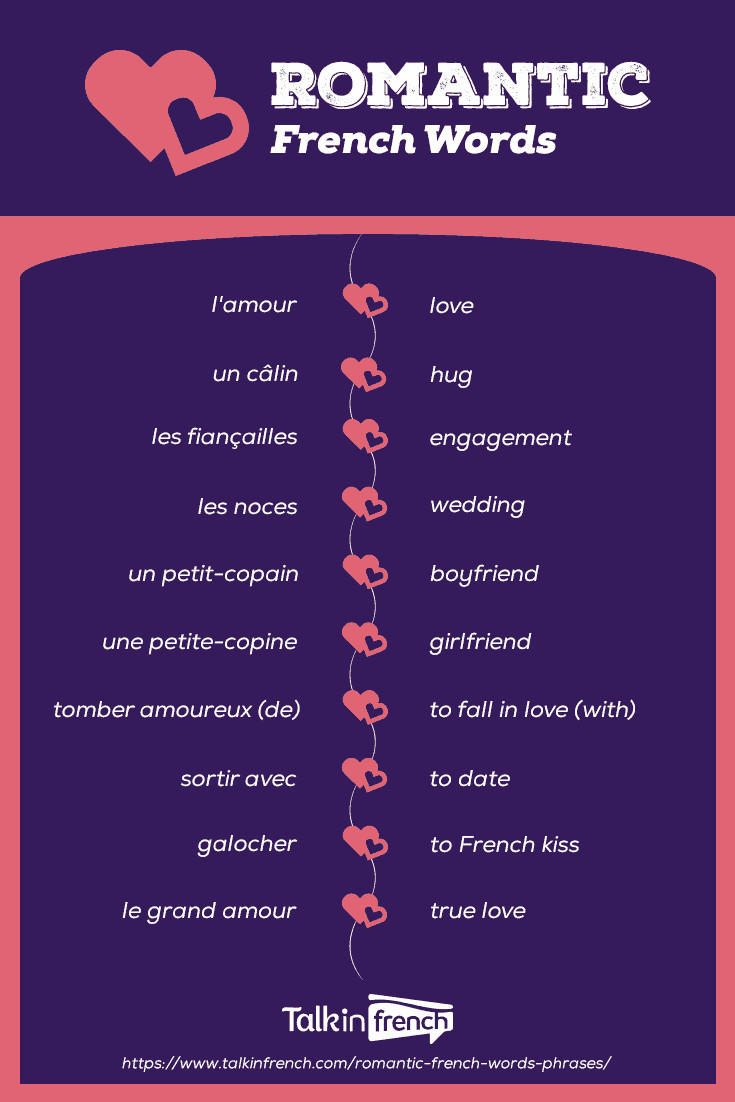 Romantic French Quotes
 77 Romantic French Words and Phrases to Melt Your Lover’s
