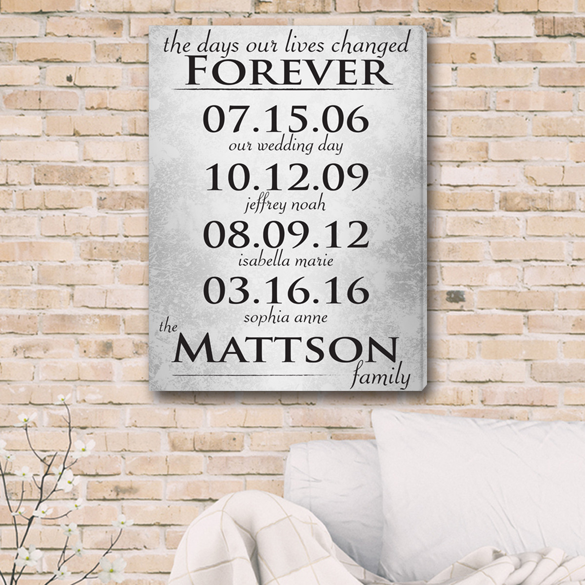 Traditional Anniversary Gift Ideas
 Traditional 30th Wedding Anniversary Gifts For Your Parents