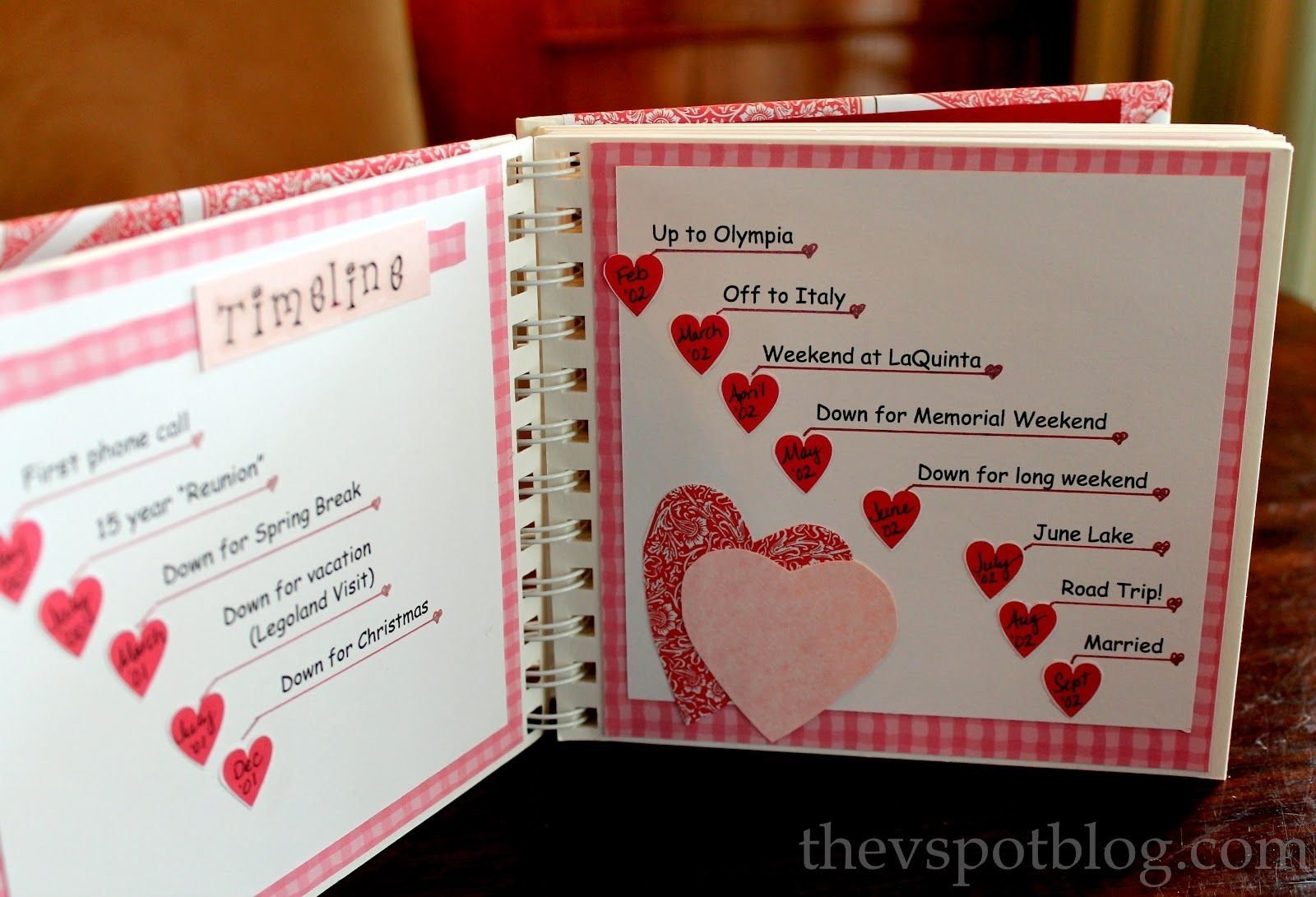 Valentines Gift Ideas Boyfriend
 10 Fantastic Handmade Gift Ideas For Boyfriend 2020