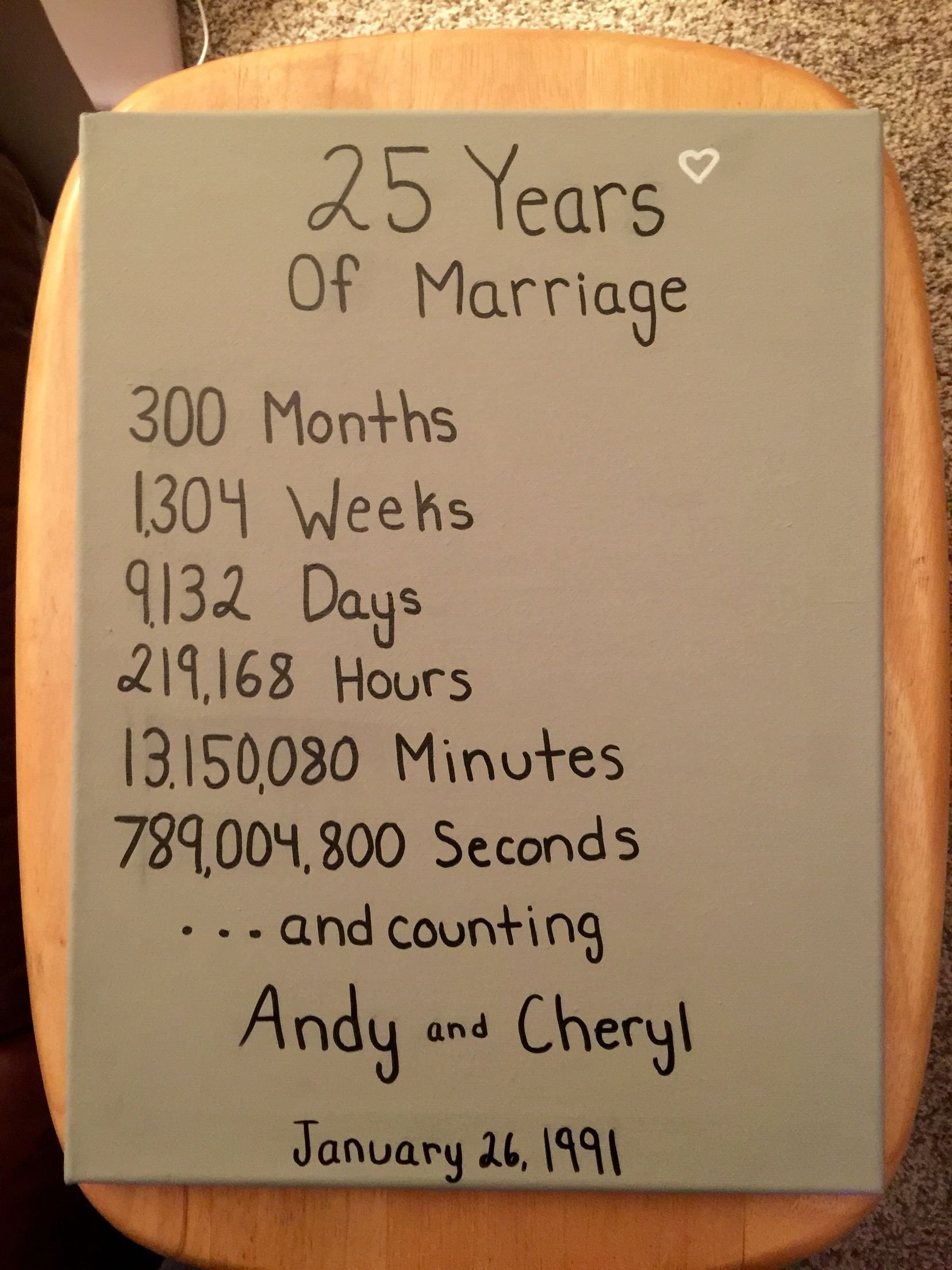 Wedding Anniversary Gift Ideas For Couples
 10 Stunning 25Th Wedding Anniversary Gift Ideas For